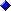 littlebluedot.gif (881 bytes)